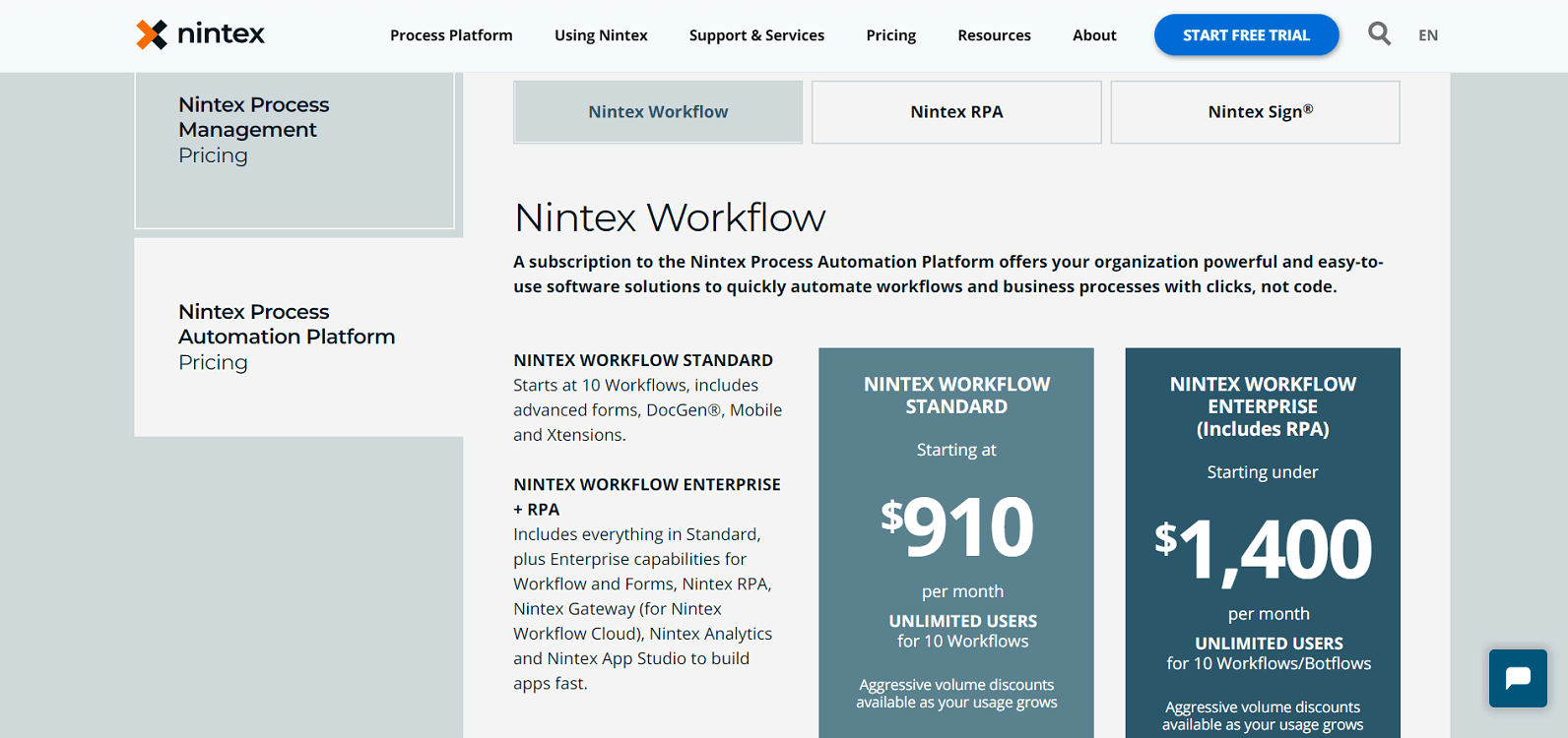 Nintex Pricing Page