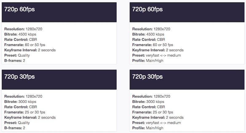 best twitch obs settings best twitch obs settings