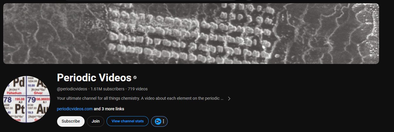Periodic Videos