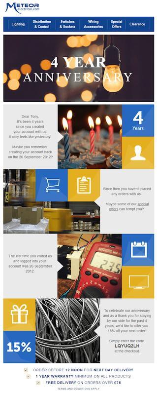 Personalized Email Campaign Example