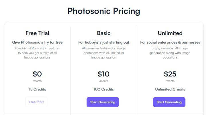 photosonic pricing