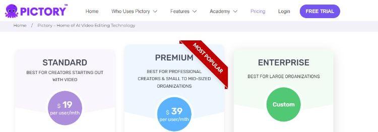 pictory pricing