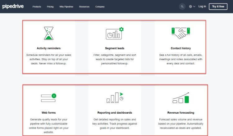 pipedrive features