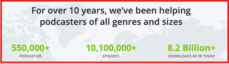 Podbean stats