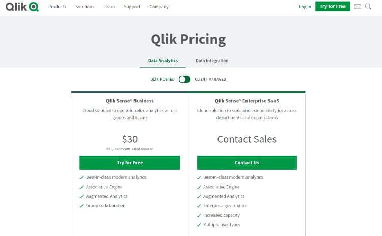 qlik pricing