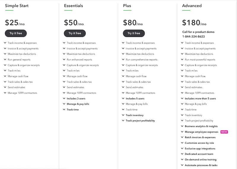 QuickBooks pricing