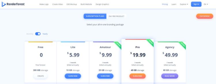 renderforest pricing