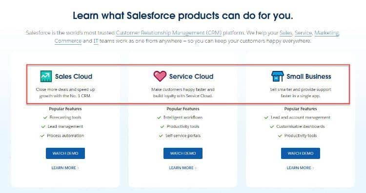 salesforce features