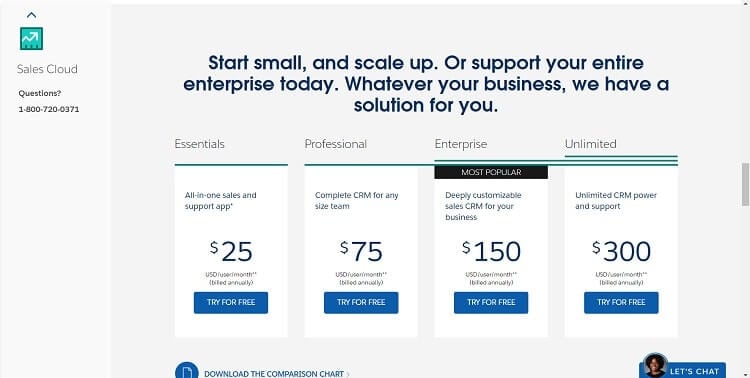 Salesforce Pricing Page