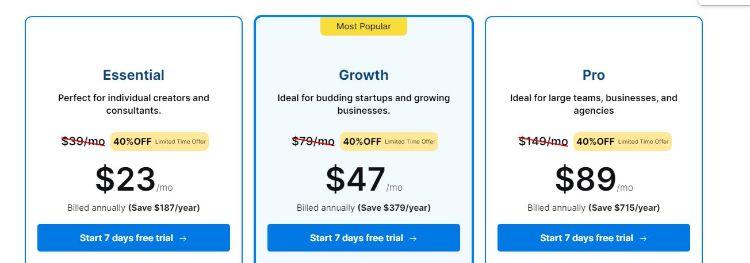 scalenut pricing