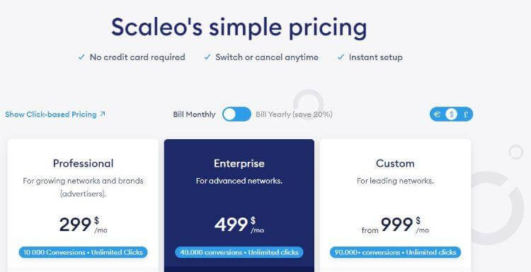 scaleo pricing