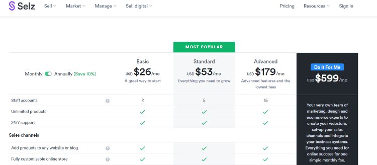selz pricing