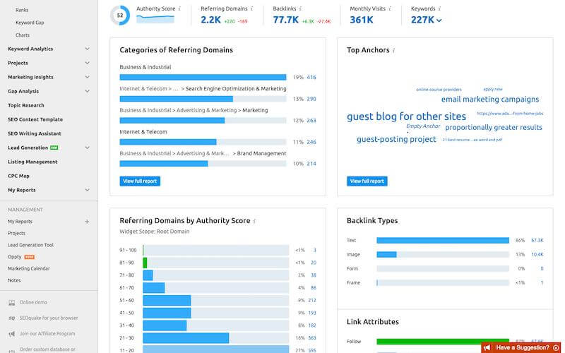 SEMrush Backlink Analytics metrics