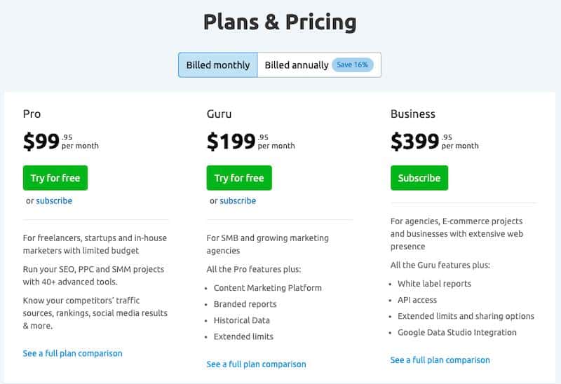 SEMrush pricing plans