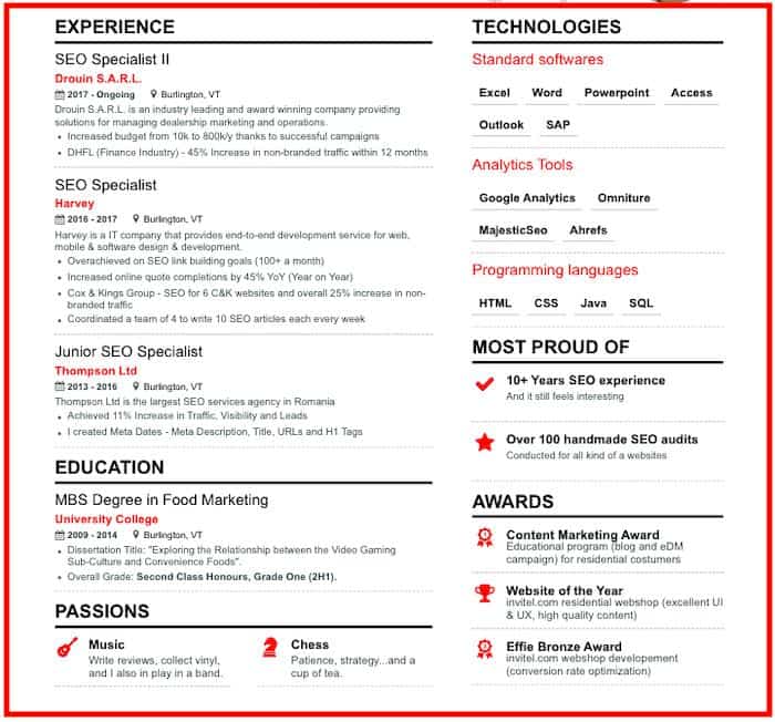 SEO/SEM Marketing resume 