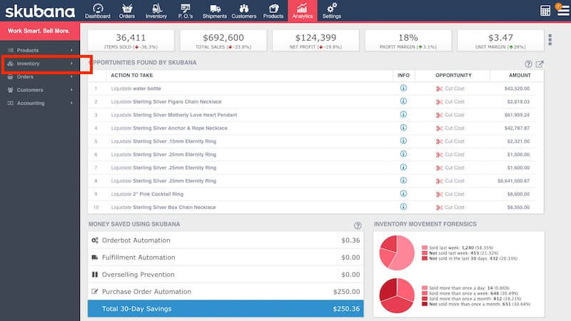 Skubana: Dashboard
