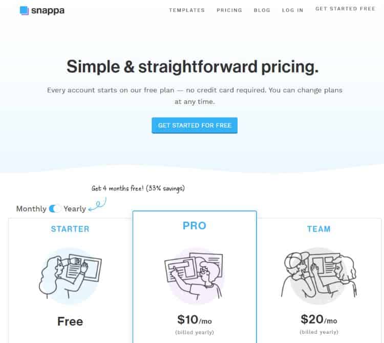 snappa pricing