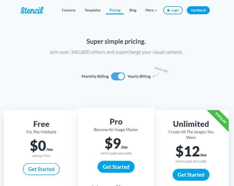 stencil pricing