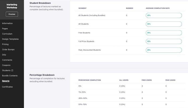 Student engagement metrics