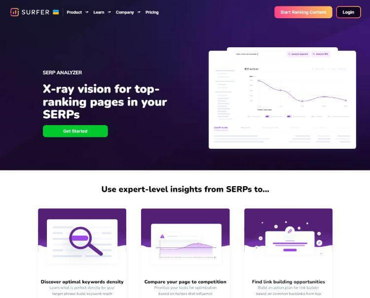 surfer serp analyzer