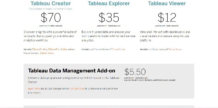 Tableau Pricing Page