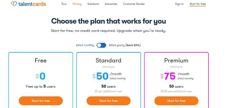 talent cards pricing