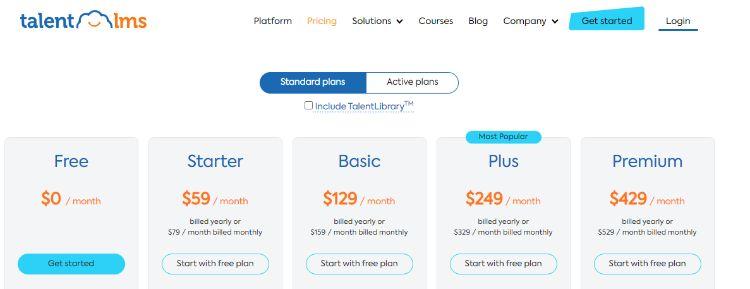 talent lms pricing