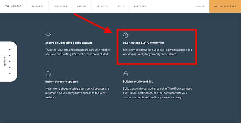 Thinkific vs Teachable: Thinkific Uptime