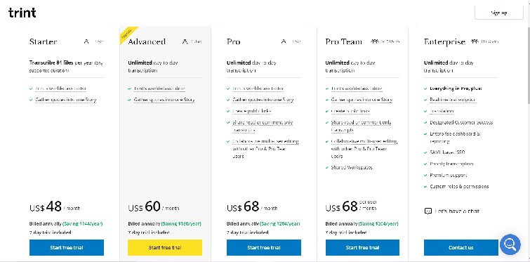 Trint Pricing Page
