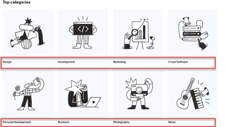 udemy features