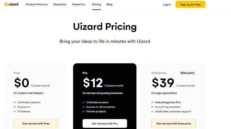 uizard pricing
