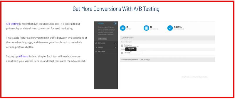 Unbounce - A/B testing feature