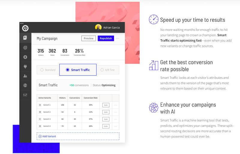 Unbounce Smart Analytics