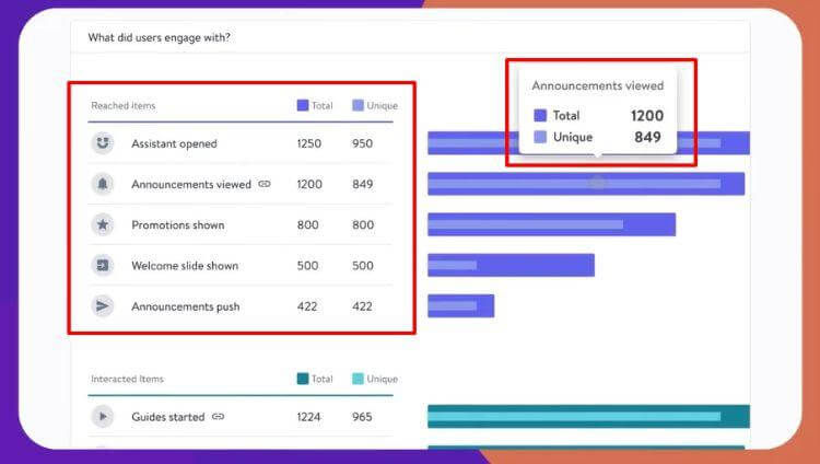 userlane user experience