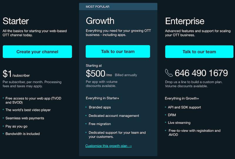 Vimeo OTT pricing plans