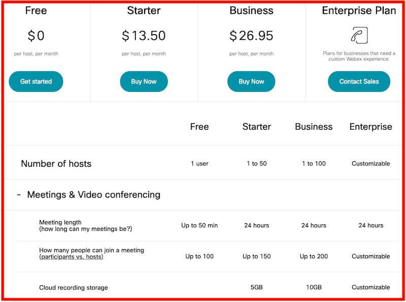 Webex pricing