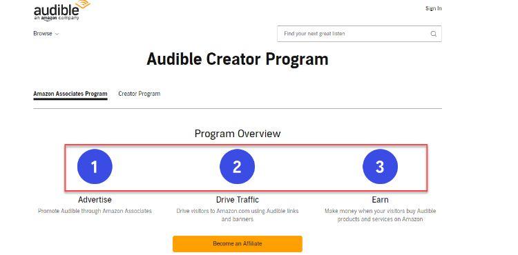 Why Affiliates Promote Products On Audible