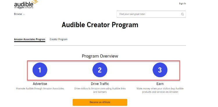 Why Affiliates Promote Products On Audible