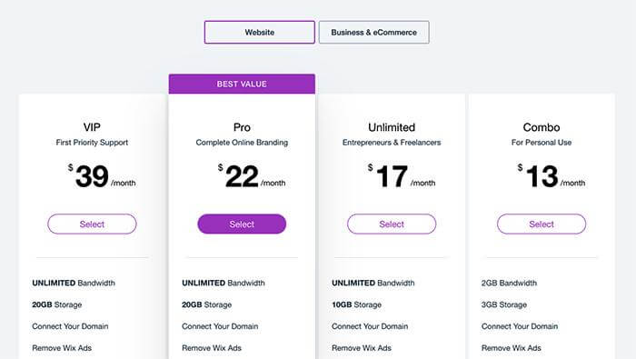 Wix standard pricing