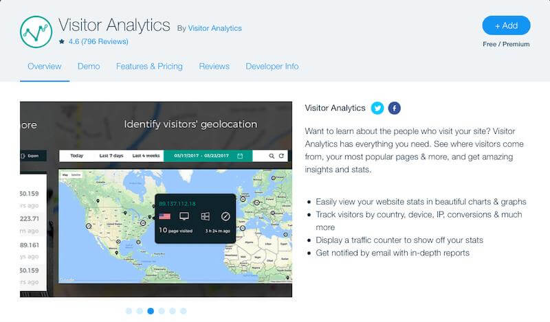 Wix Visitor Analytics tool 