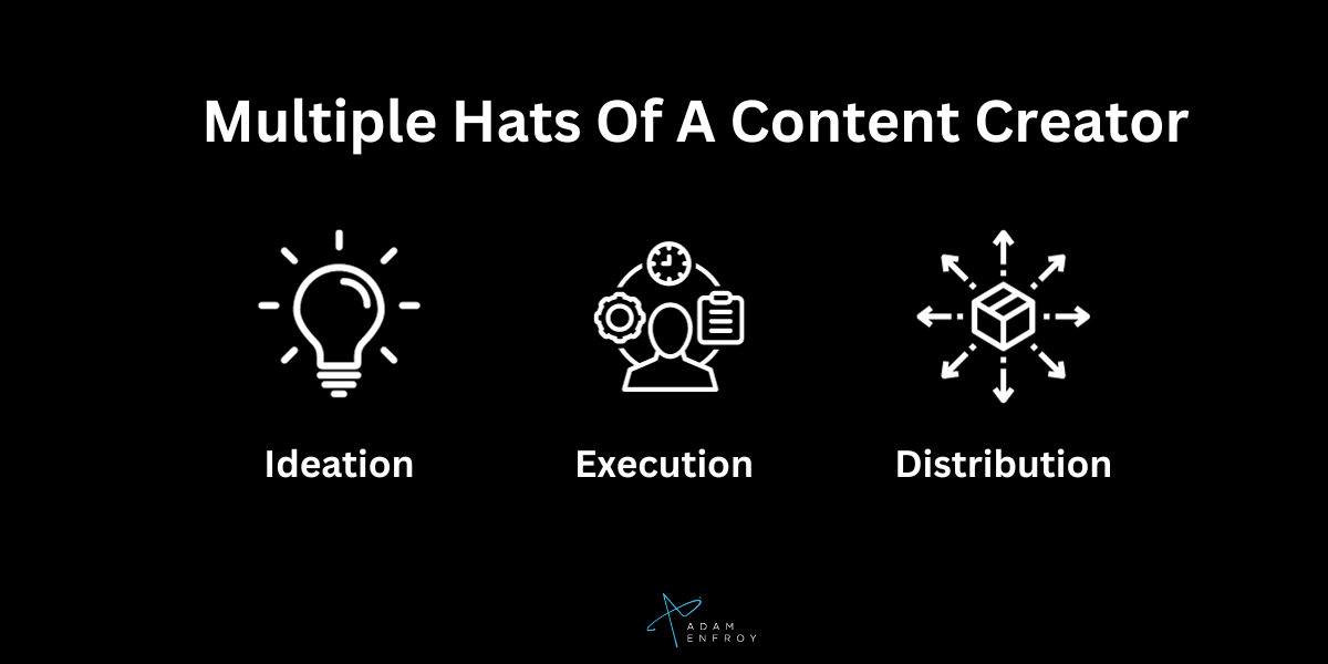 what does content creator need