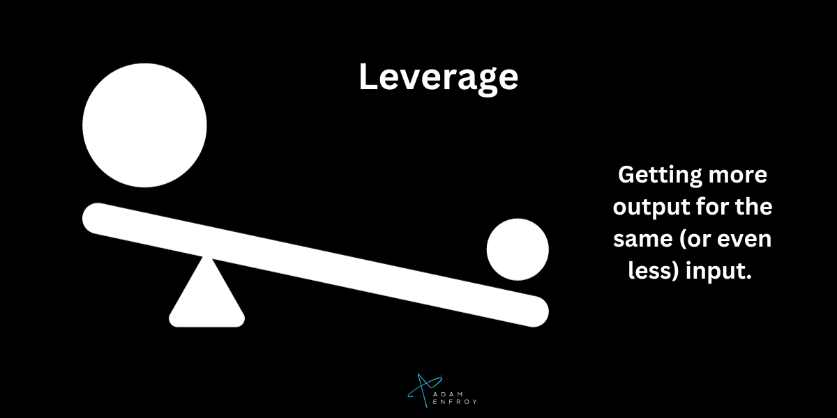 leverage