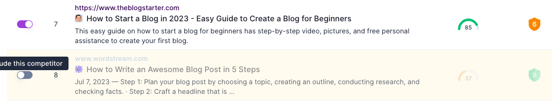 Surfer SEO competitors