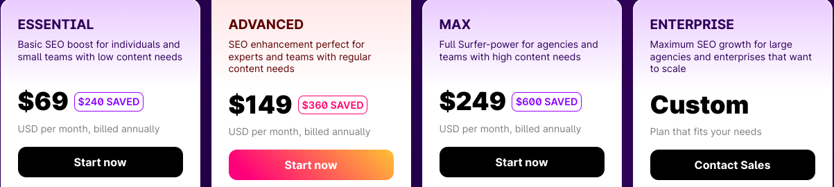 Surfer SEO pricing