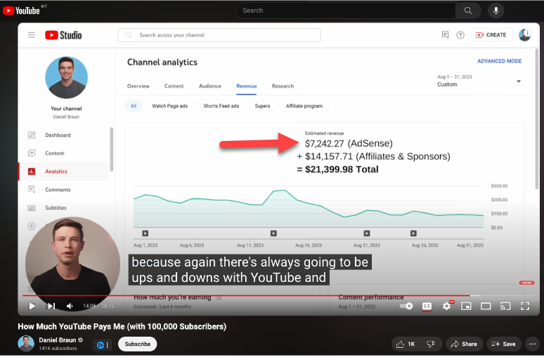 YouTube earnings