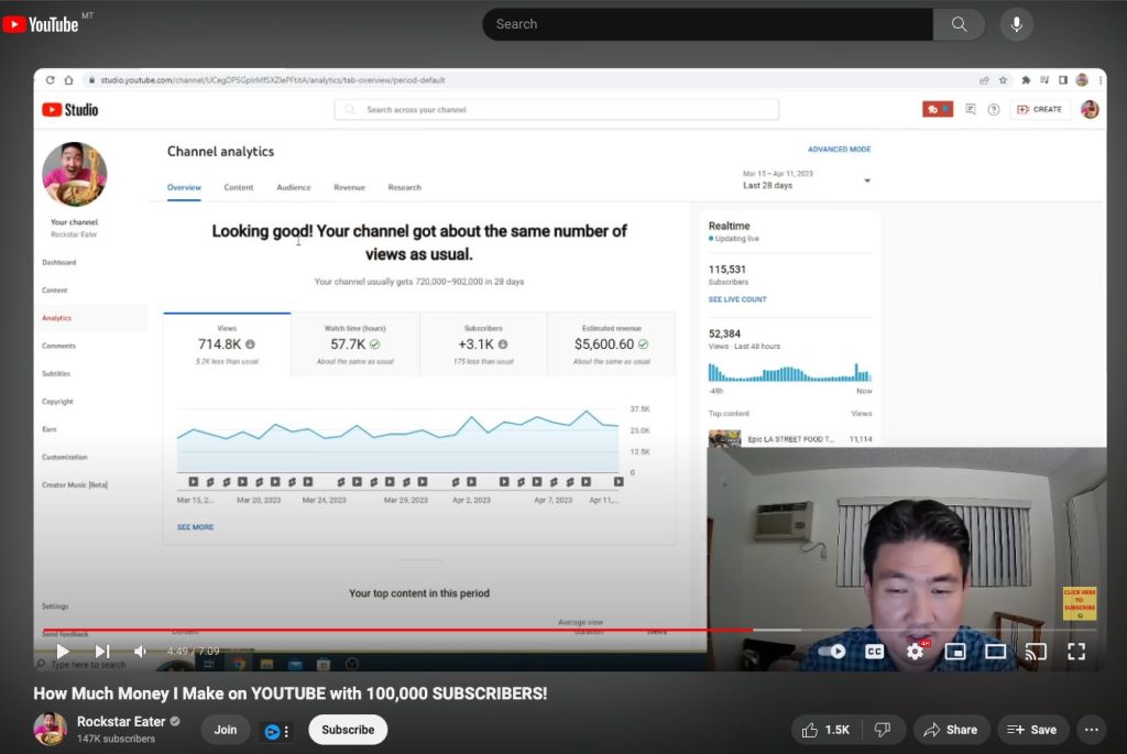 How Much Money Do You Make on YouTube with 100,000 Subscribers?