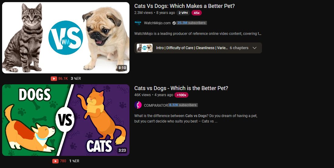 Comparison