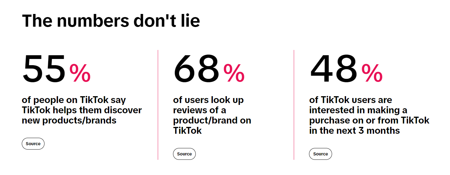 Tiktok statistics