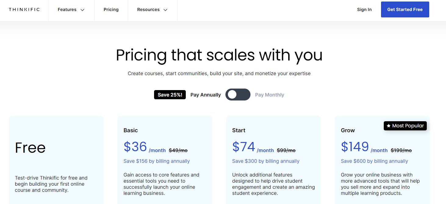 thinkific pricing