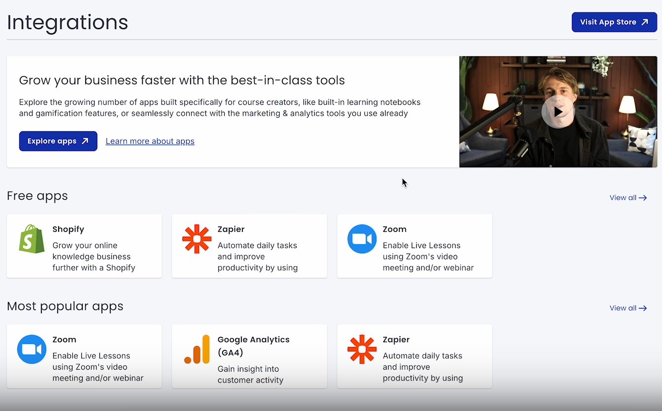 thinkific integrations